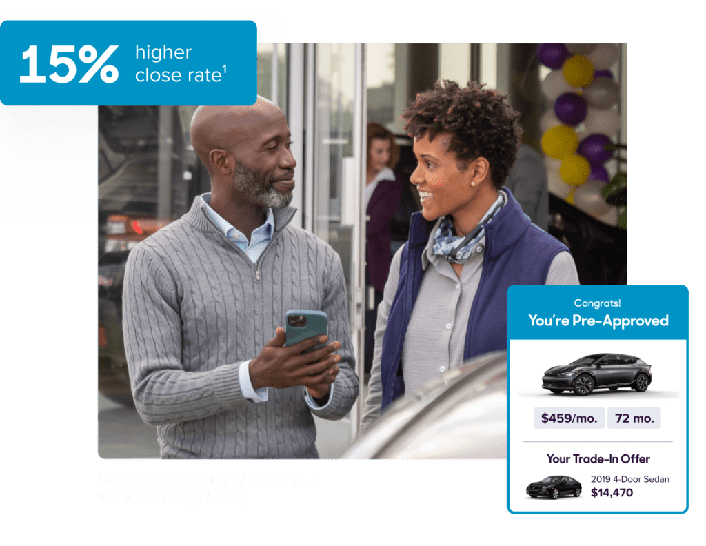 15% higher close rate